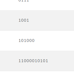 Huffman Codes